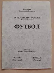Ротор (Волгоград) - Уралан (Элиста) 23.07.2000 г.