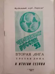 Вторая лига (3 зона). г.Арзамас 1993г