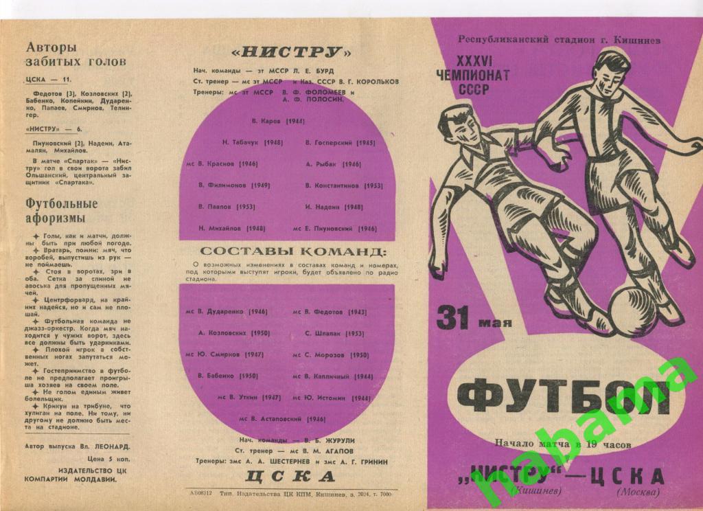 Нистру Кишинев - ЦСКА Москва 31.05.1974г.