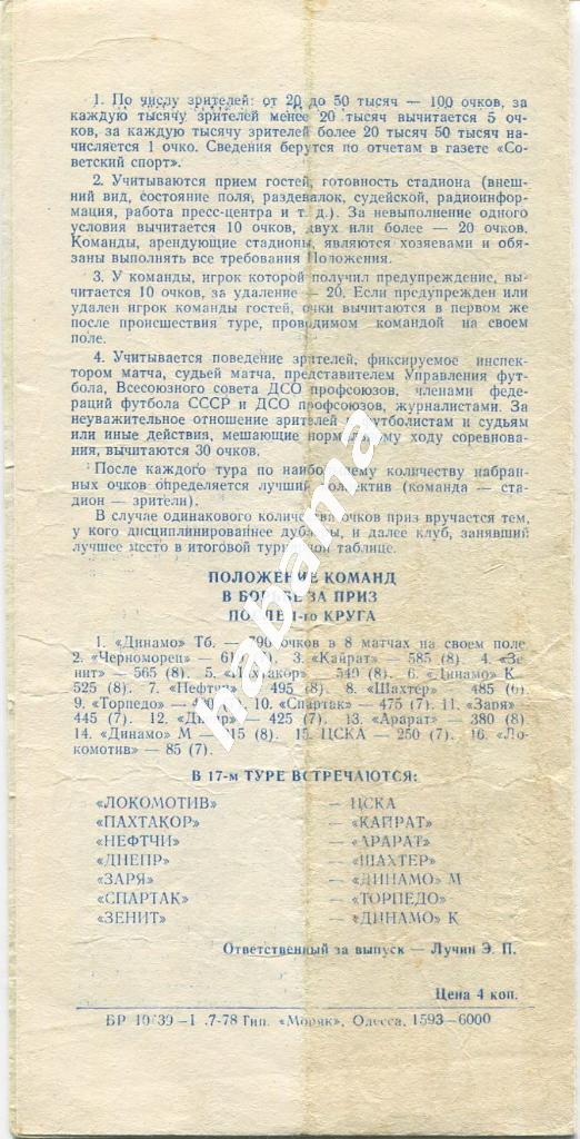 Черноморец Одесса -Динамо Тбилиси 22.07.1978г. 1