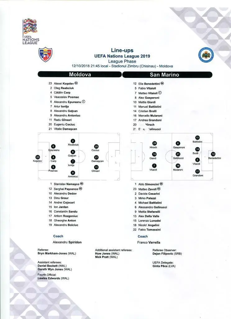Протокол Молдова - Сан Марино 12.10.2018г.