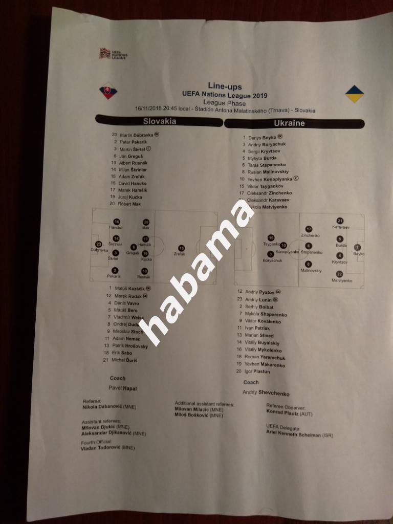 Line-upsСловакия - Украина. 16.11.2018