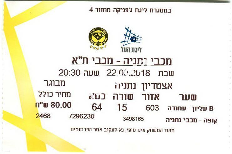 Маккаби Нетания- Маккаби Тель-Авив 22.09.2018