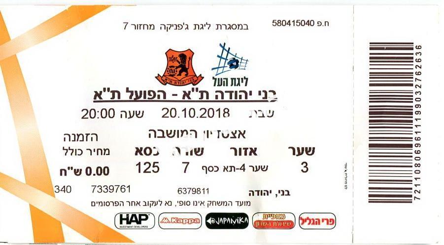 Бней Иегуда Хапоэль Тель-Авив 20.10.2018