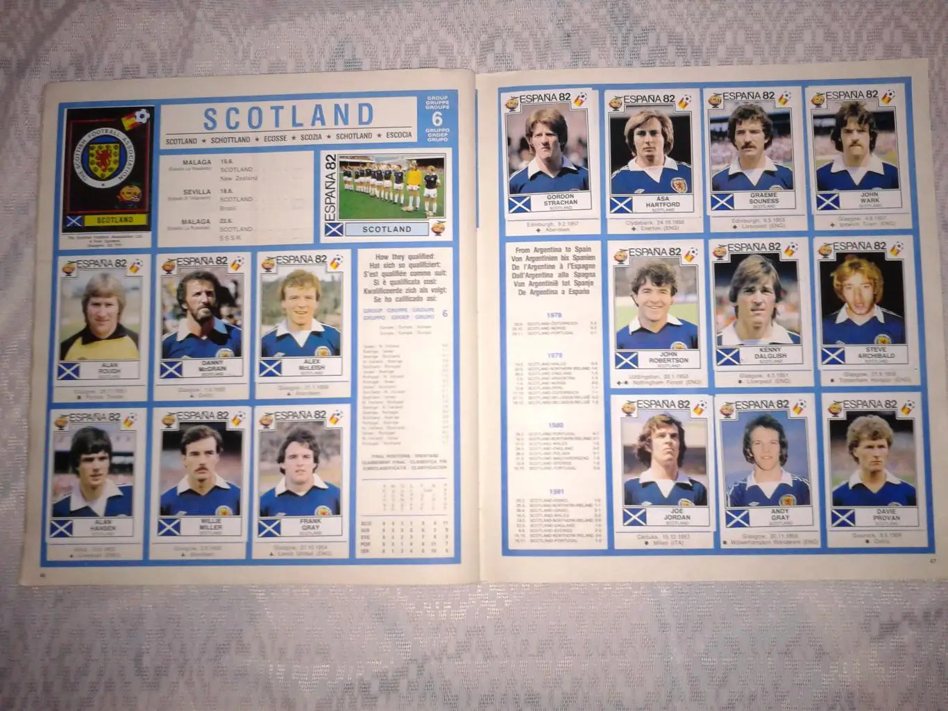 Альбом Panini 1982 6