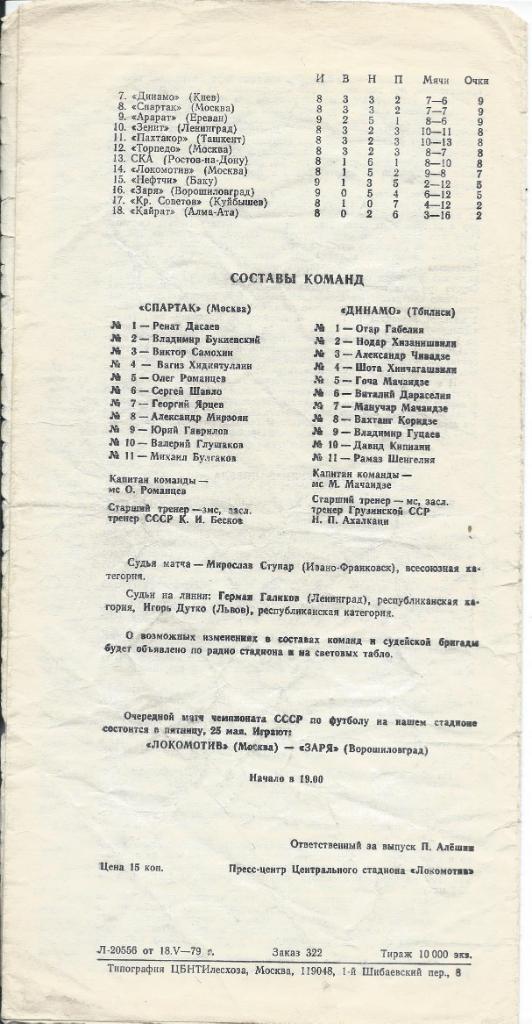 Спартак (Москва) - Динамо (Тбилиси) 23.05.1979 1