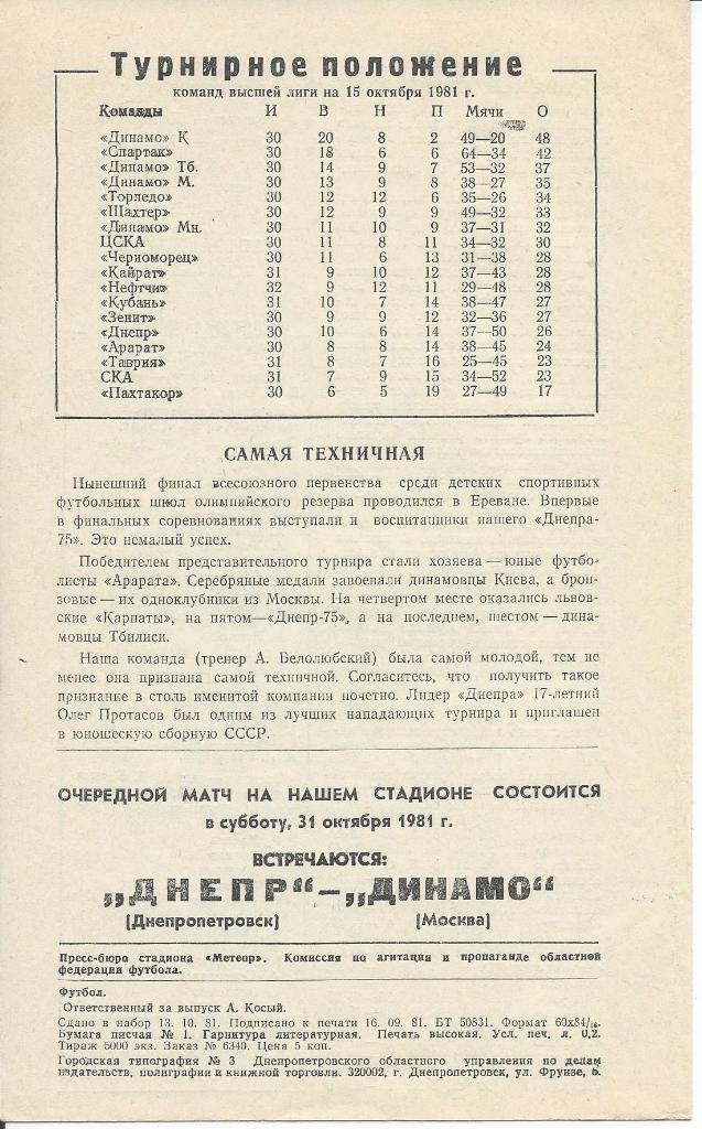 Днепр (Днепропетровск) - Спартак (Москва) 15.10.1981 1