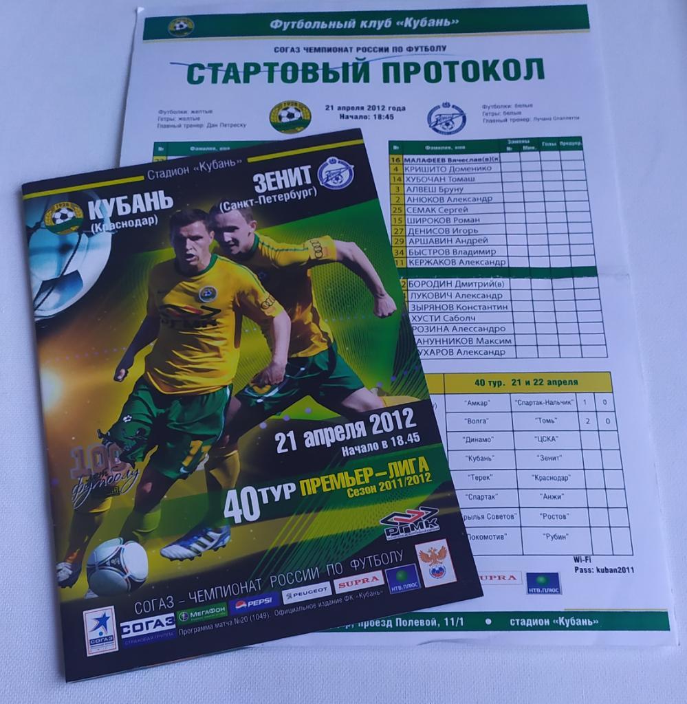 Программа ФК Кубань - ФК Зенит 2012