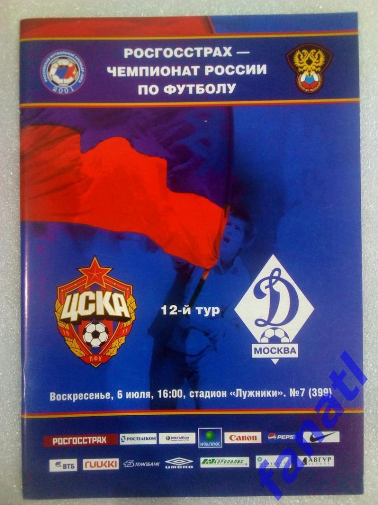 ЦСКА Москва - Динамо Москва 6.07.2008