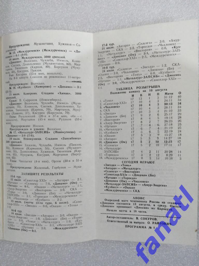 Динамо Омск - Чкаловец Новосибирск 1997 Раскладушка 2