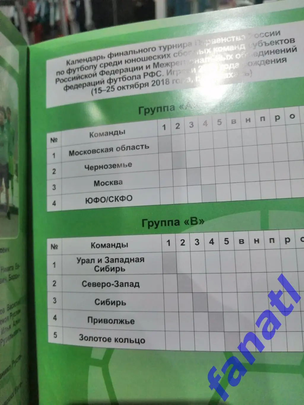Первенство России среди юношеских сборных. Финальный турнир 15-25 октября 2018 г 1