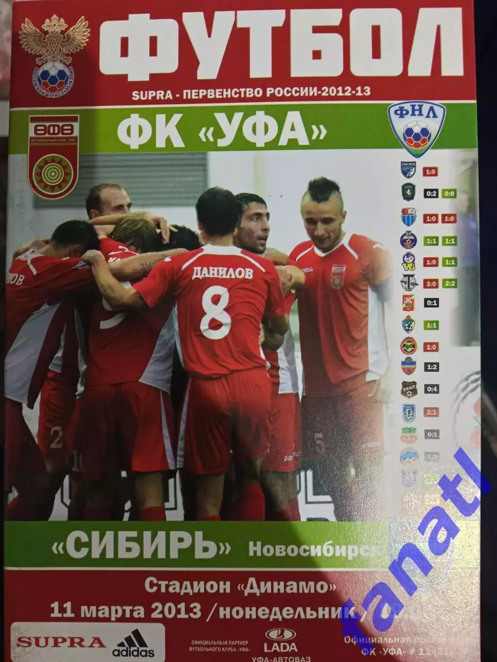 Уфа - Сибирь Новосибирск 11.03.2013