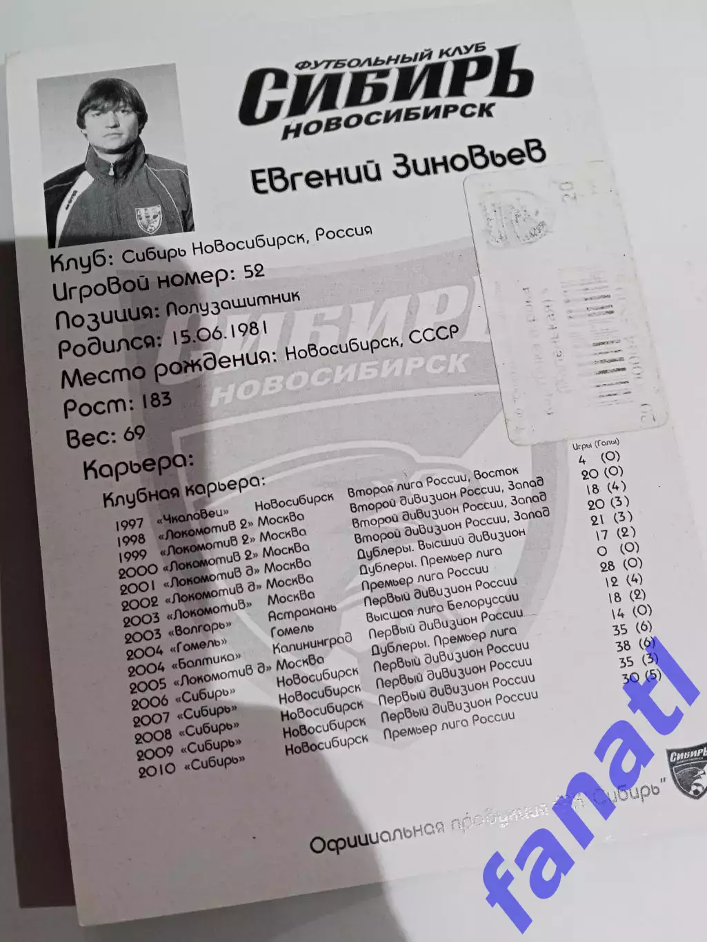 Карточка Евгений Зиновьев ФК Сибирь 1