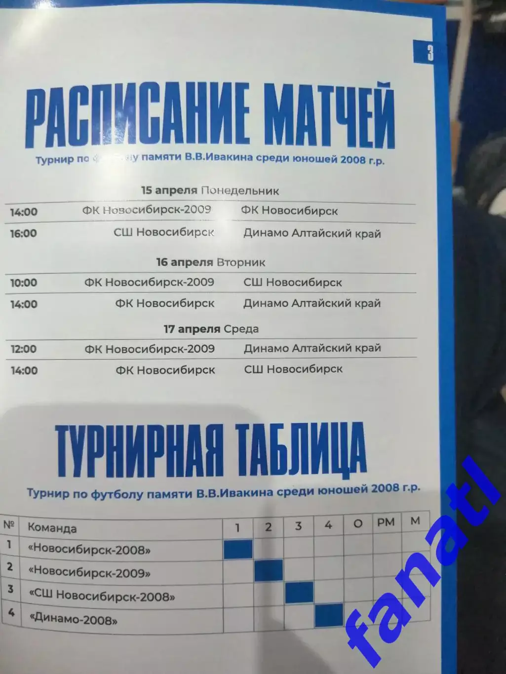 Первый турнир памяти В. В. Ивакина юноши 2008 г. Новосибирск 15-17 апреля 2024 г 1