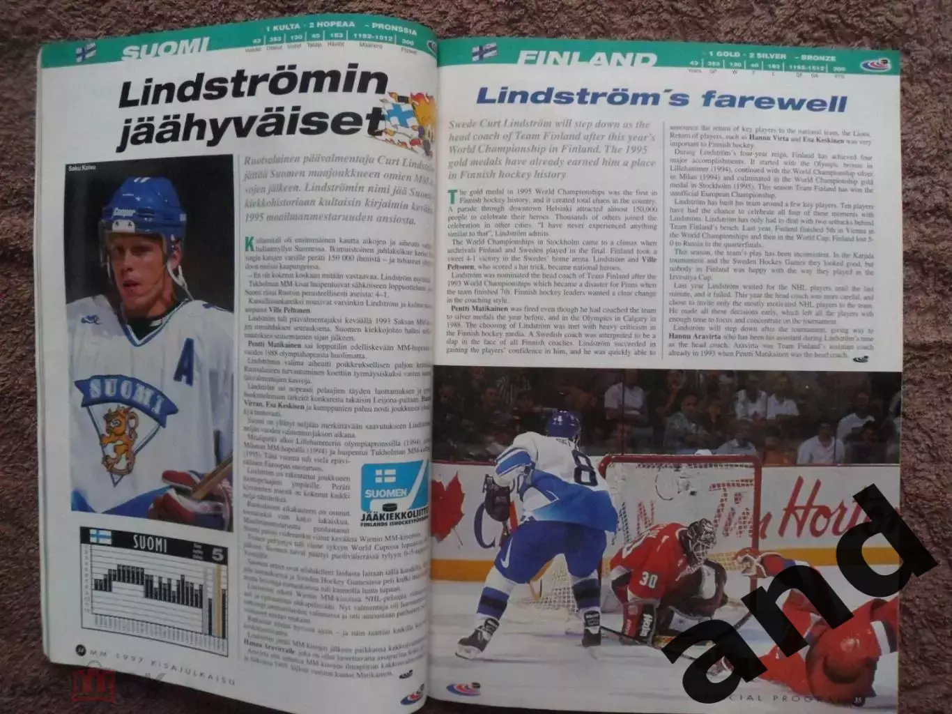 программа чемпионат мира по хоккею 1997 3