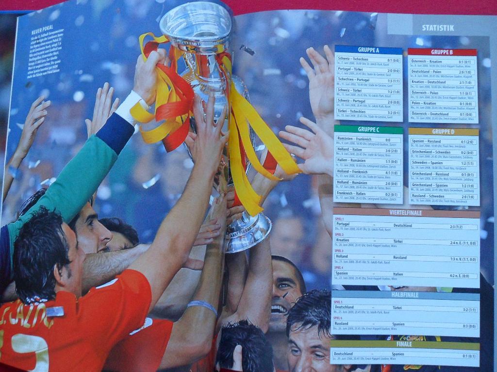 Фотоальбом. Чемпионат Европы по футболу 2008 7