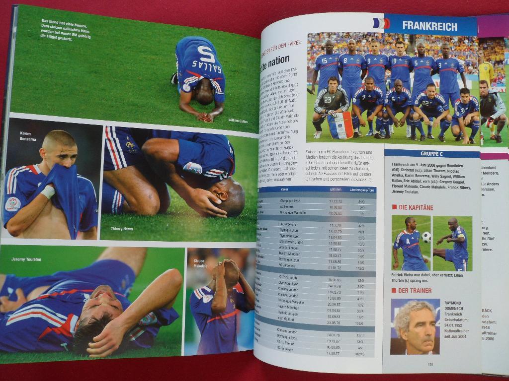 Фотоальбом. Чемпионат Европы по футболу 2008 (с фото всех команд) 4