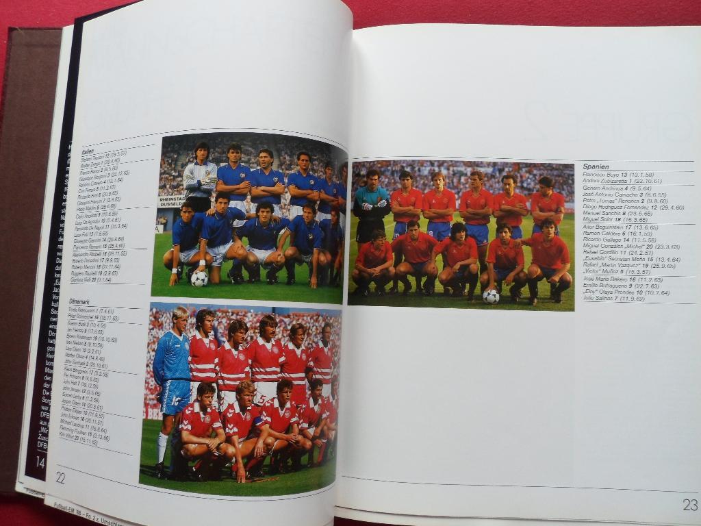 Фотоальбом Ю.Клинсманн - Чемпионат Европы по футболу 1988 (с фото всех команд) 2
