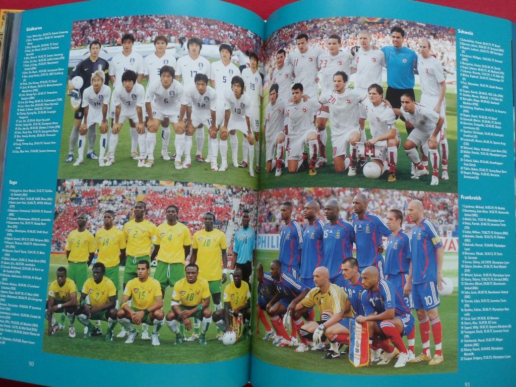 kicker - фотоальбом- Чемпионат мира по футболу 2006 (с фото всех команд) 2