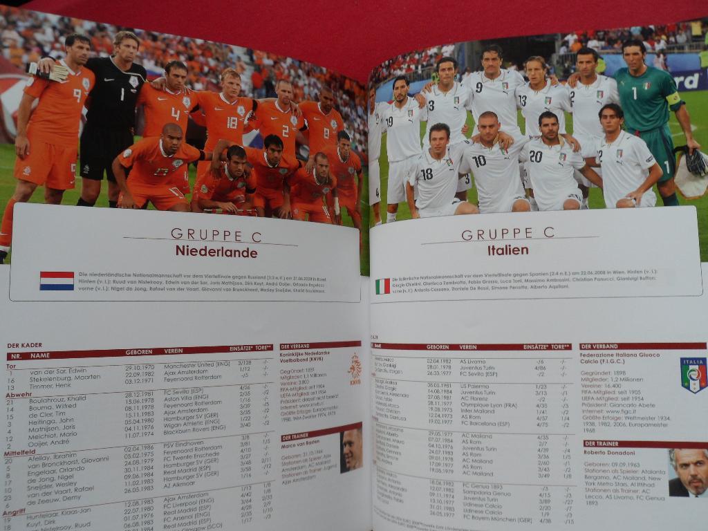 фотоальбом Чемпионат Европы по футболу 2008 (с фото всех команд) 1