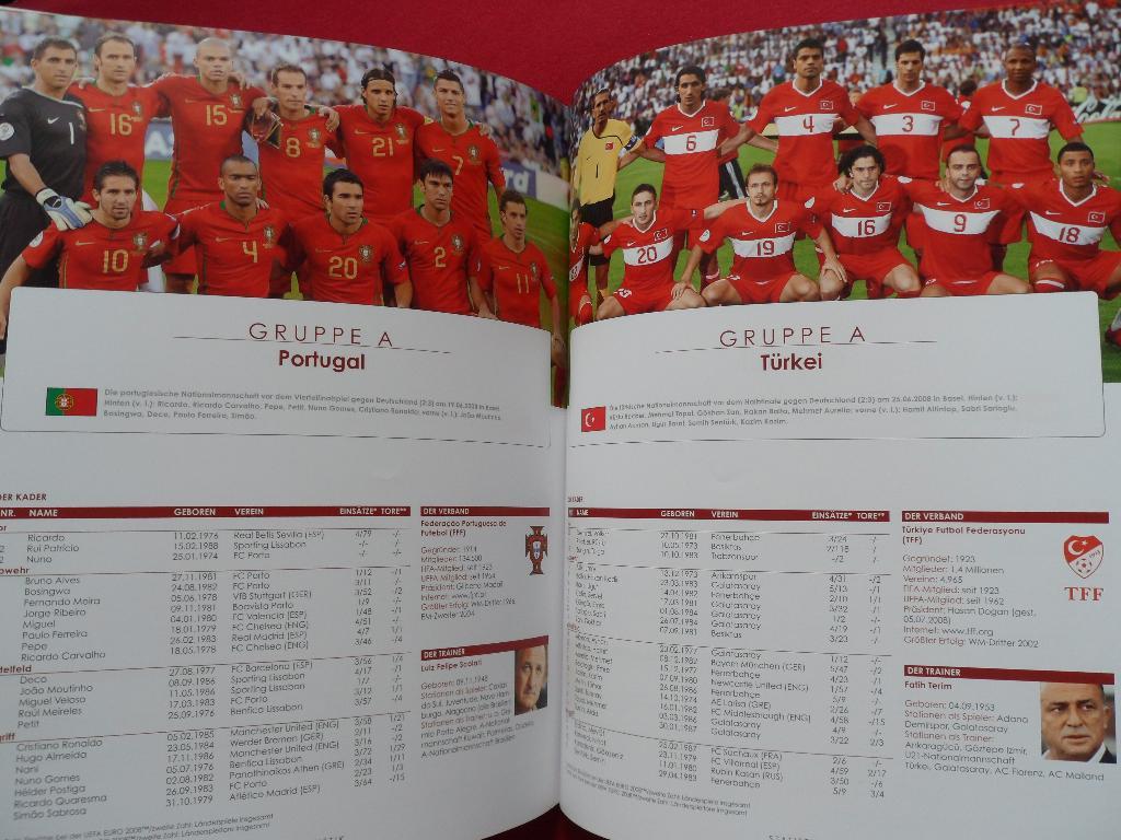 фотоальбом Чемпионат Европы по футболу 2008 (с фото всех команд) 3