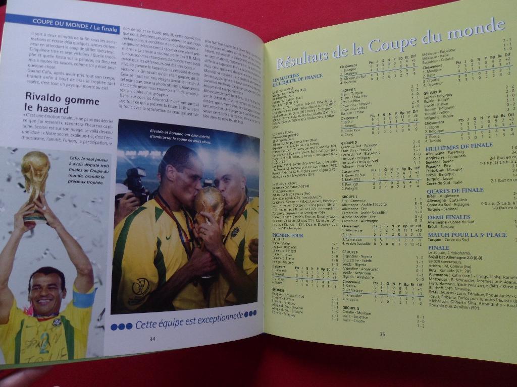 книга-фотоальбом Футбол 2002 г. 2