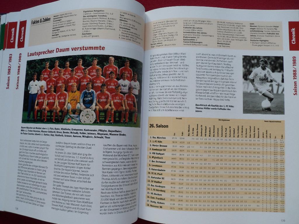 книга-фотоальбом История немецкого футбола (745 стр.!) 1
