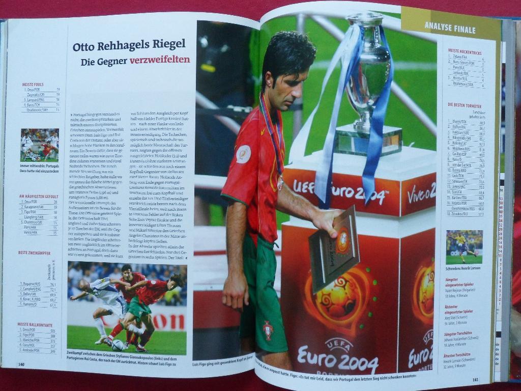 фотоальбом Чемпионат Европы по футболу 2004 г. 1