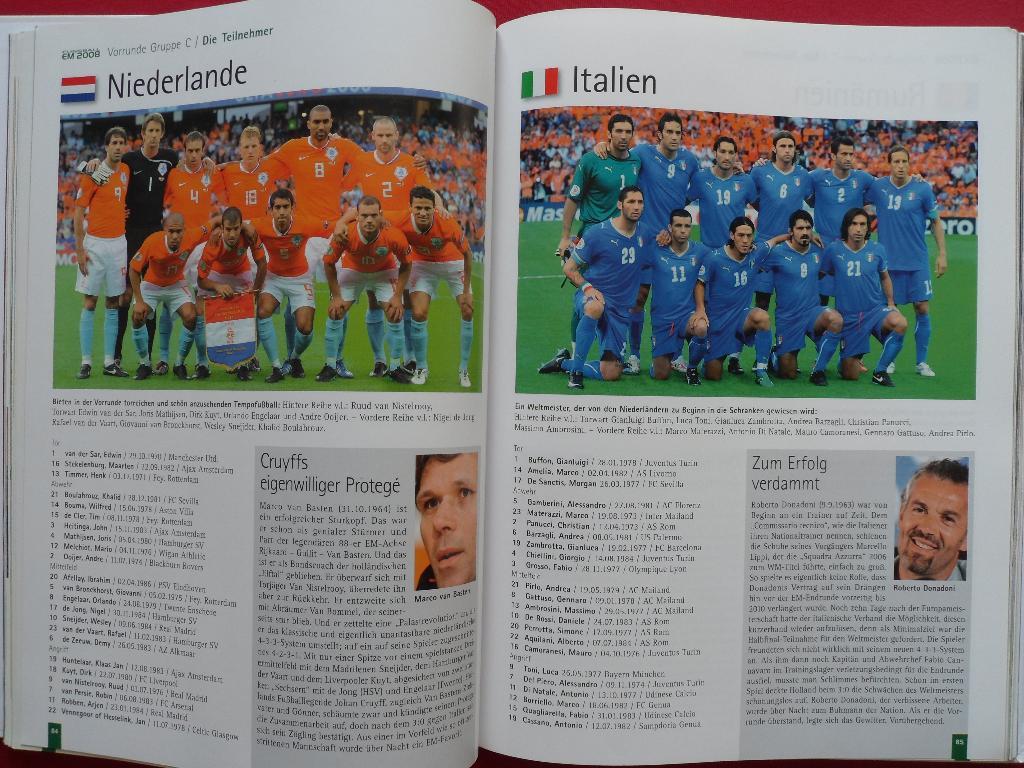 фотоальбом. Чемпионат Европы по футболу 2008 (с фото всех команд) 5