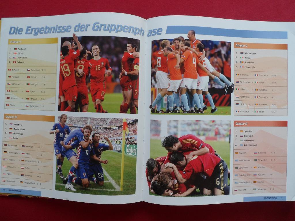 фотоальбом Чемпионат Европы по футболу 2008 5