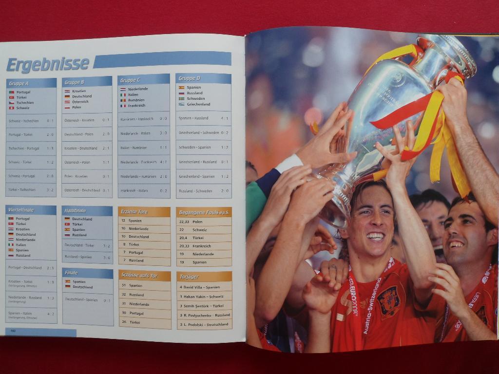 фотоальбом Чемпионат Европы по футболу 2008 7