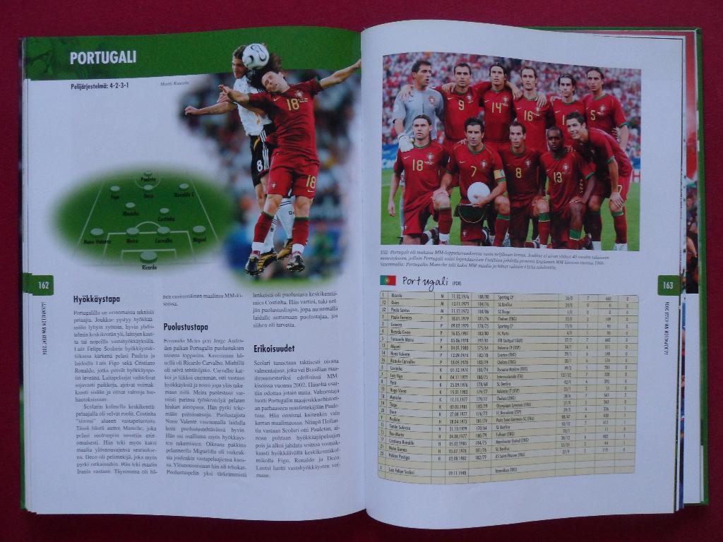 фотоальбом Чемпионат мира по футболу 2006 г. (с фото всех команд) 4