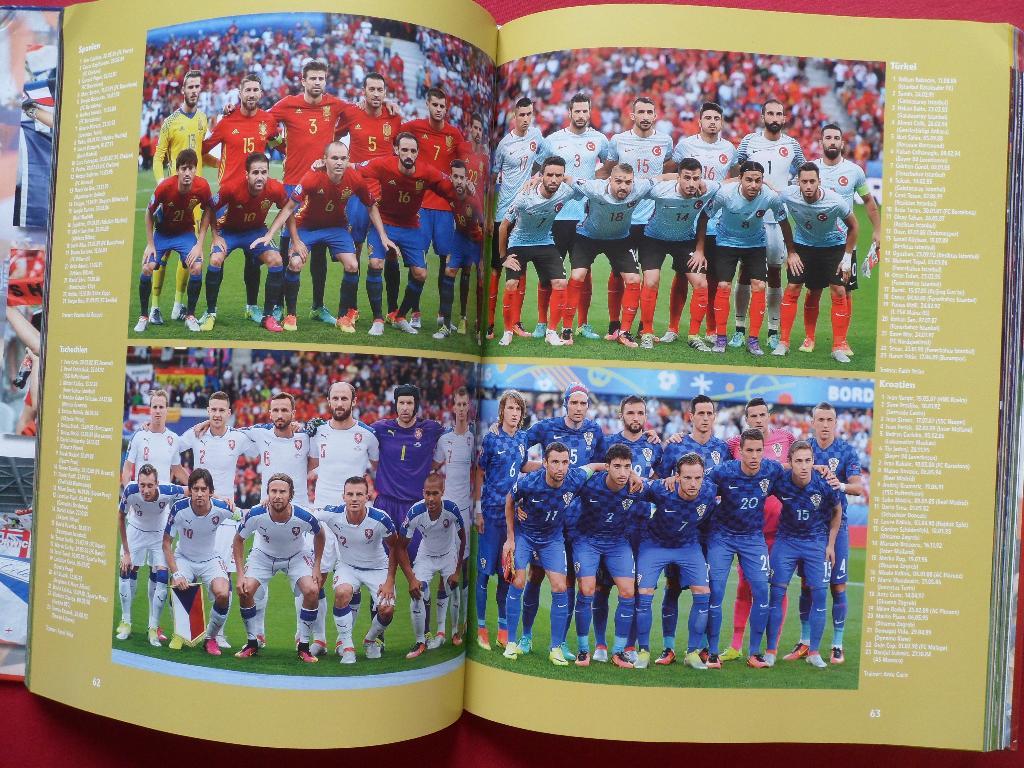 фотоальбом Kicker - Чемпионат Европы по футболу 2016 (фото всех команд) 4