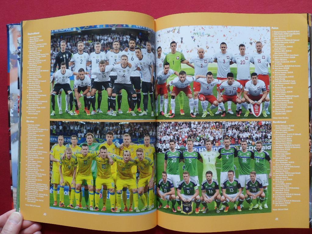 фотоальбом Kicker - Чемпионат Европы по футболу 2016 (фото всех команд) 5