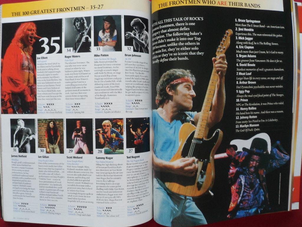 журнал Classic Rock (UK) № 07/2004 (68) 6