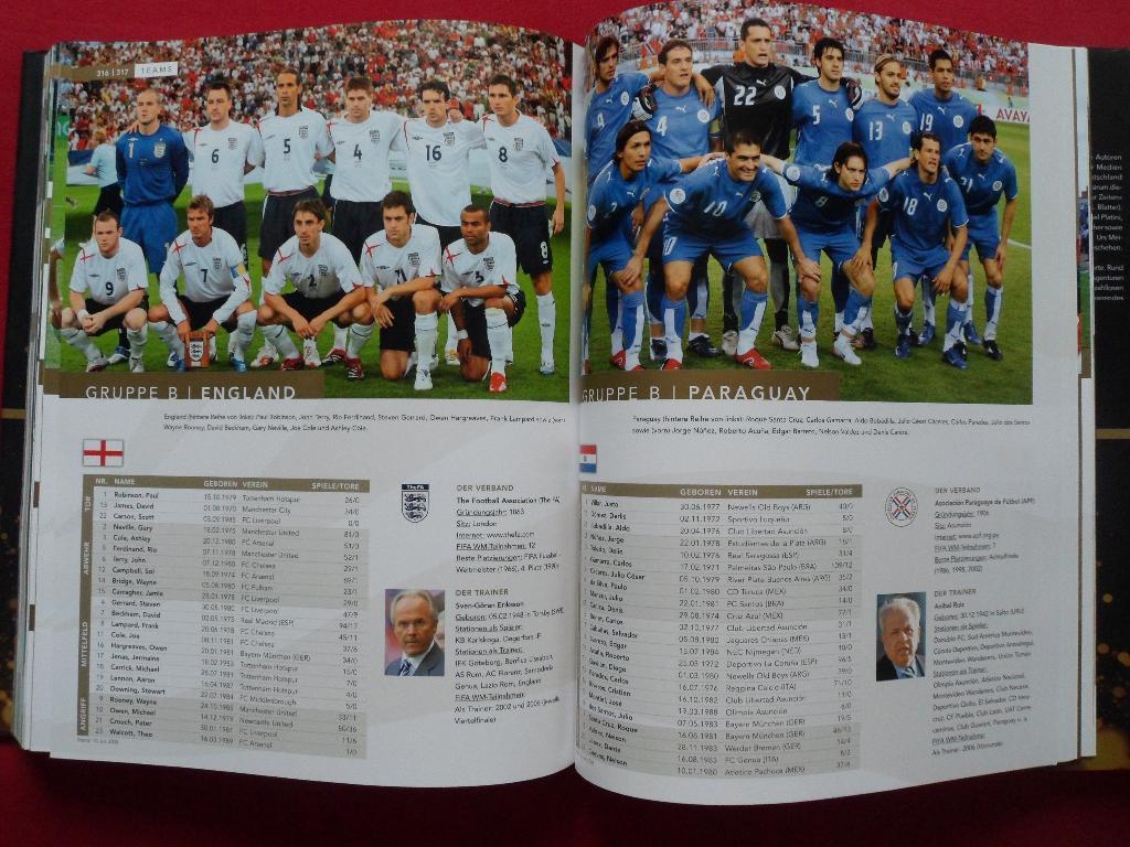 фотоальбом Чемпионат мира по футболу 2006 г. (с фото всех команд) - 360 стр.! 1