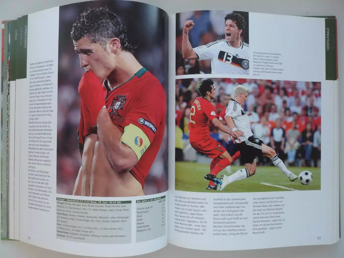 фотоальбом Футбол. Чемпионат Европы 2008 (с фото всех команд) 7