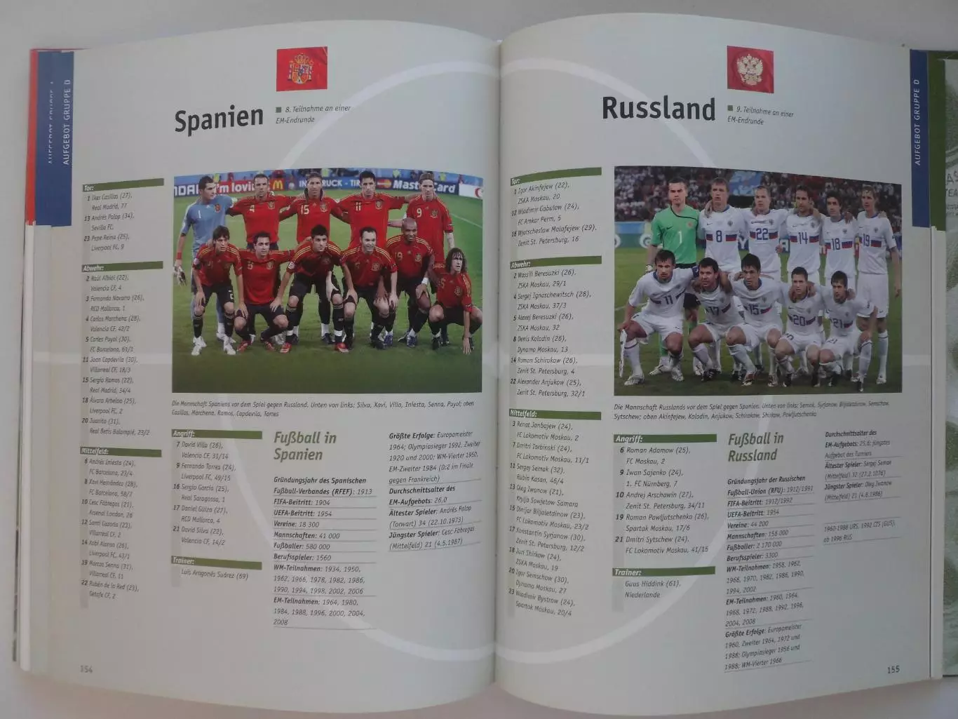 фотоальбом Футбол. Чемпионат Европы 2008 (с фото всех команд) 4