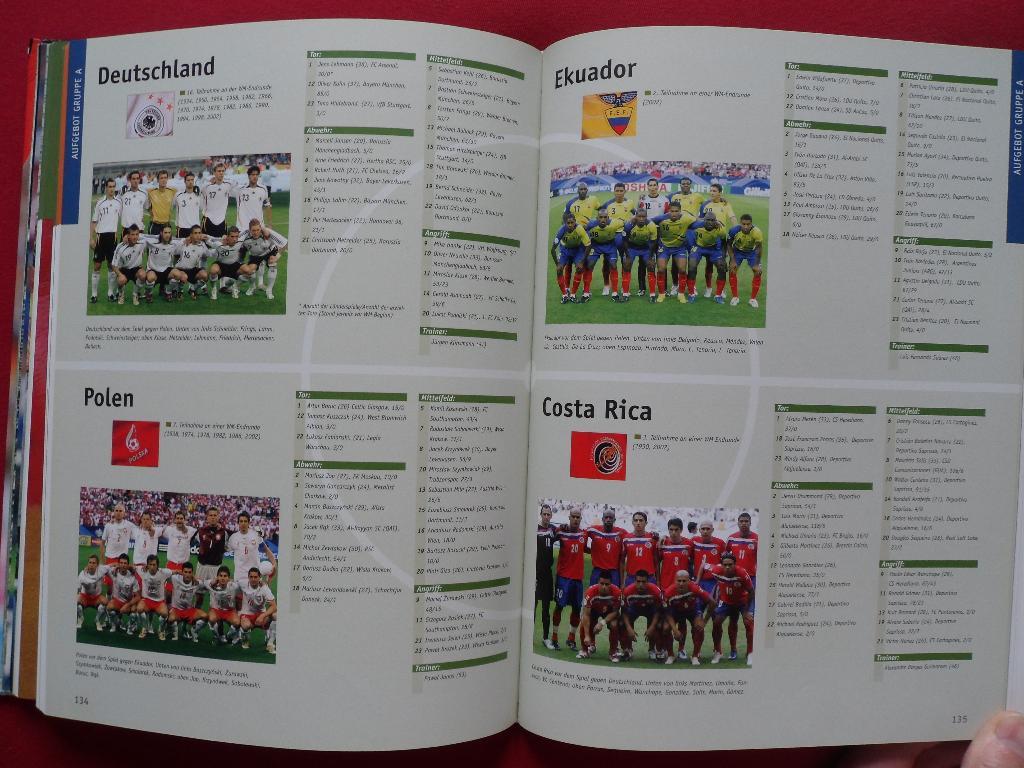 фотоальбом Чемпионат мира по футболу 2006 2