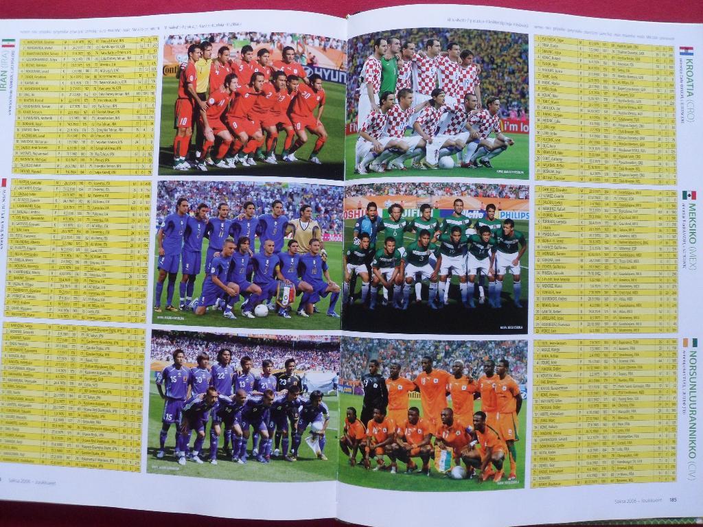 фотоальбом Чемпионат мира по футболу 2006 г. (с фото всех команд) 1