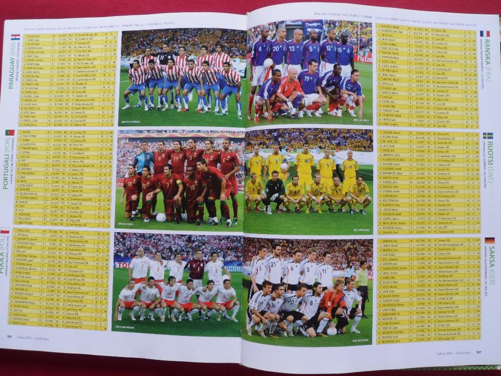 фотоальбом Чемпионат мира по футболу 2006 г. (с фото всех команд) 2