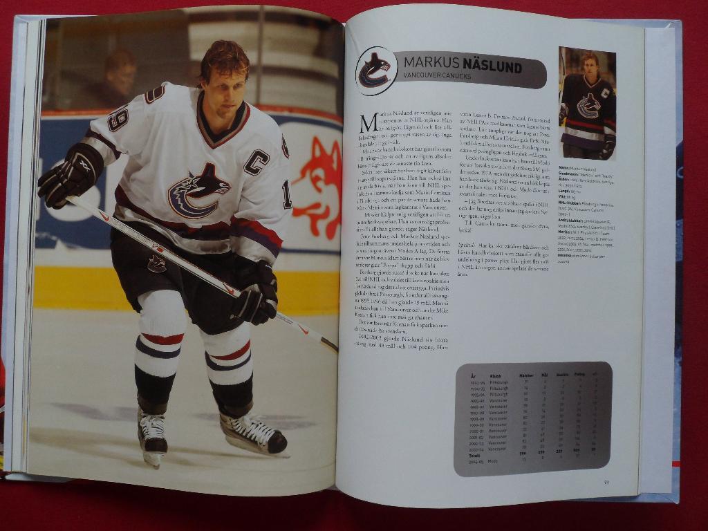 фотоальбом Хоккей. 50 звёзд НХЛ 2006 (с постерами игроков) 2