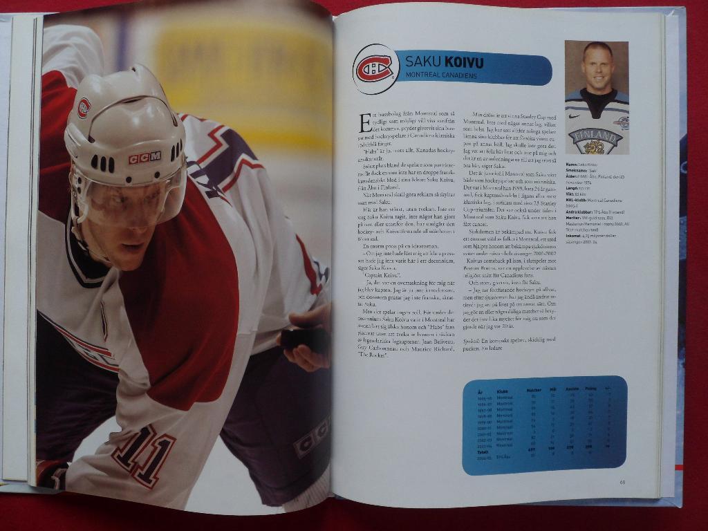 фотоальбом Хоккей. 50 звёзд НХЛ 2006 (с постерами игроков) 7