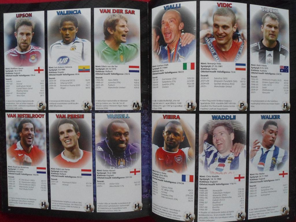 фотоальбом Звезды английской премьер-лиги (1992-2008) 1