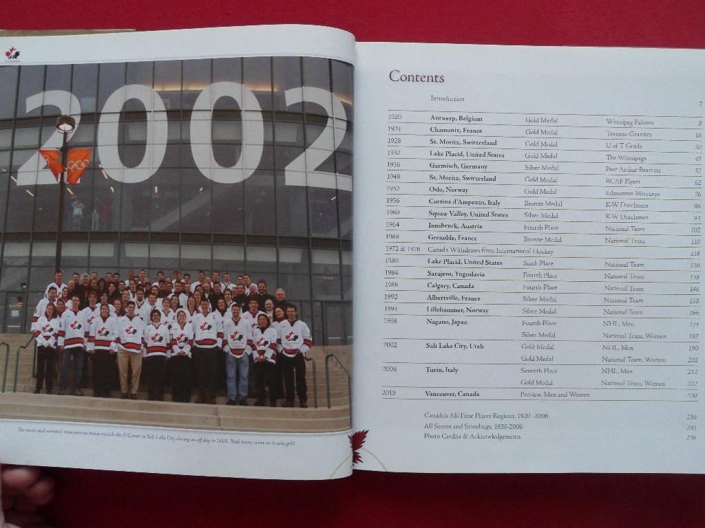 фотоальбом сб. Канады по хоккею на олимпиадах (1920-2010) 1