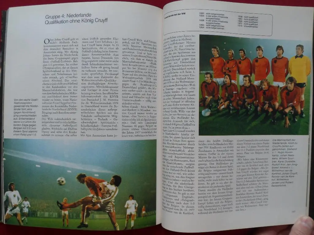 фотоальбом Чемпионат мира по футболу 1978 1