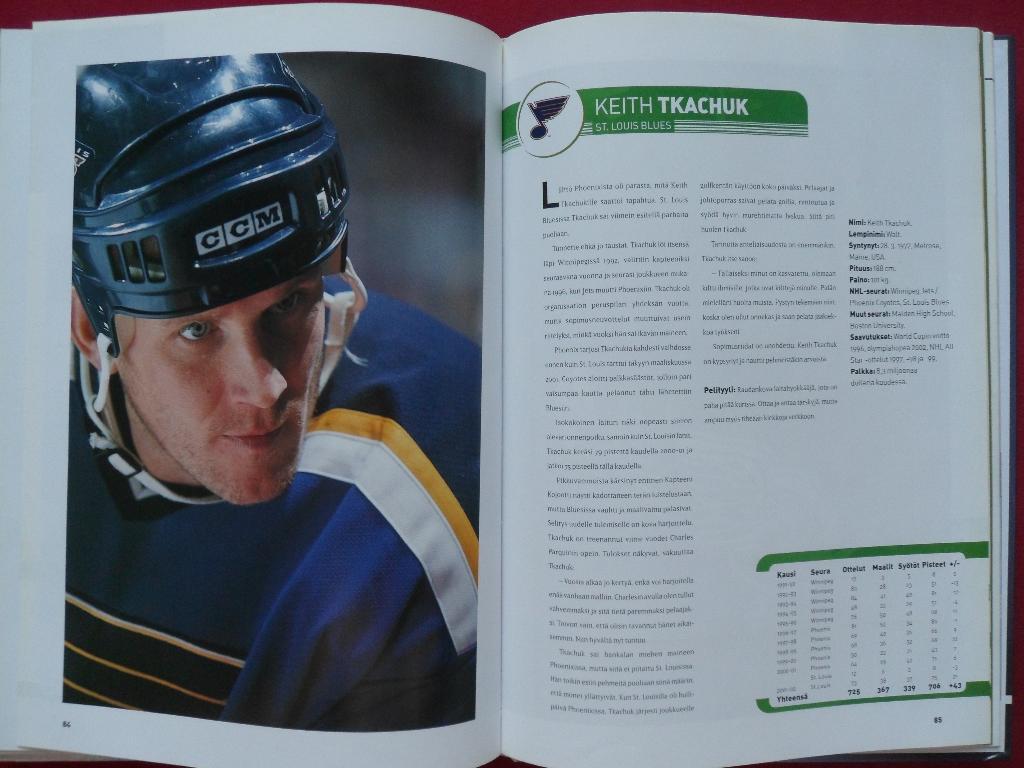 фотоальбом Хоккей. 50 звезд НХЛ 2003 (с постерами игроков) 1