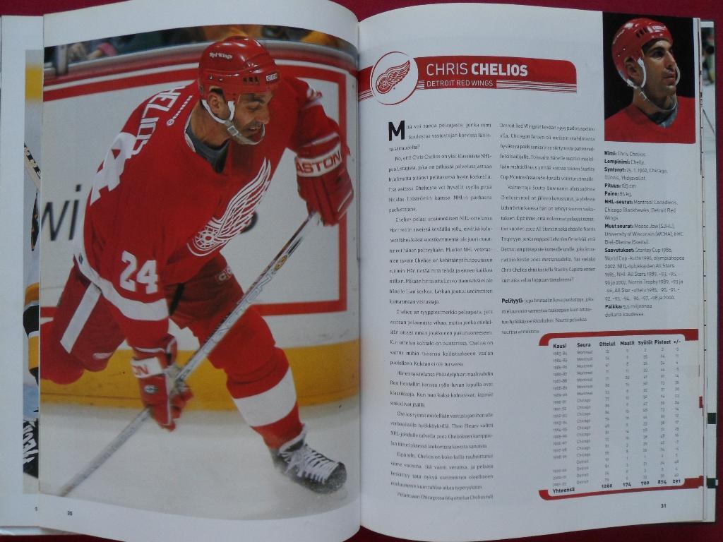 фотоальбом Хоккей. 50 звезд НХЛ 2003 (с постерами игроков) 4