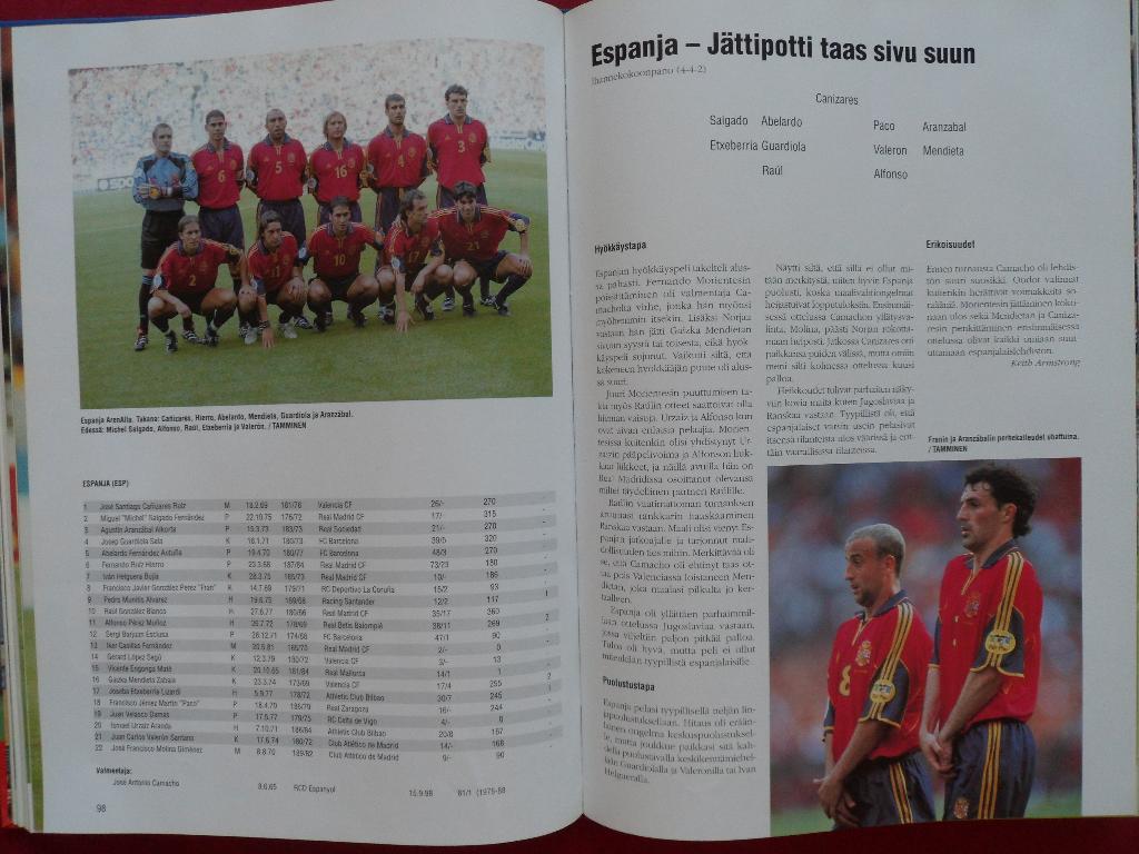 Фотоальбом. Чемпионат Европы по футболу 2000 (с фото всех команд) 4