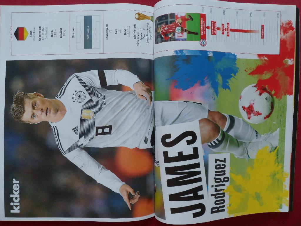 журнал Kicker (Германия) Чемпионат Мира-2018 (постеры) 3